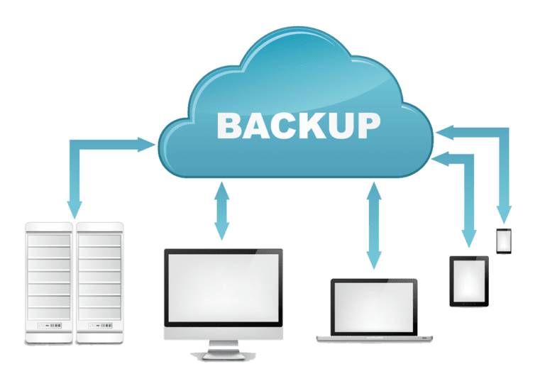 cloud data backup edina