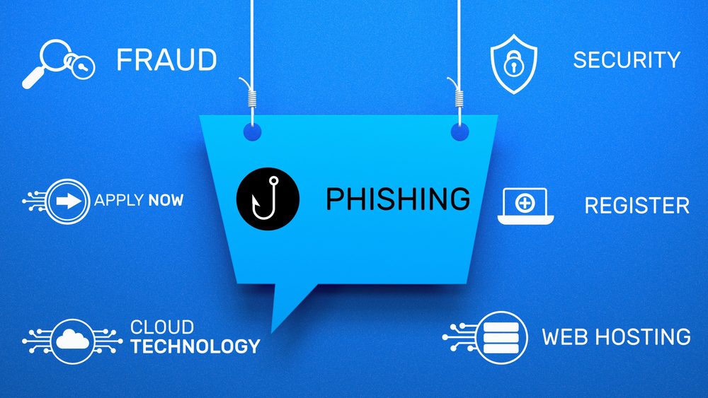 phishing leads to social engineered ransomware
