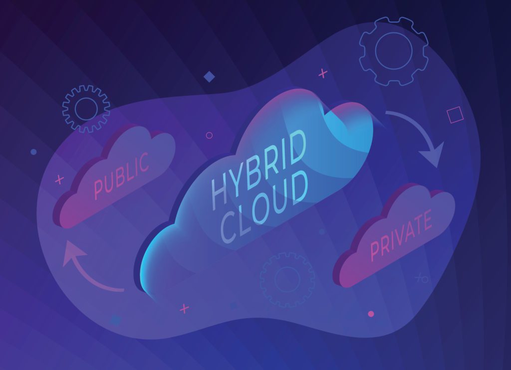 There's Public, Private and Hybrid Clouds
