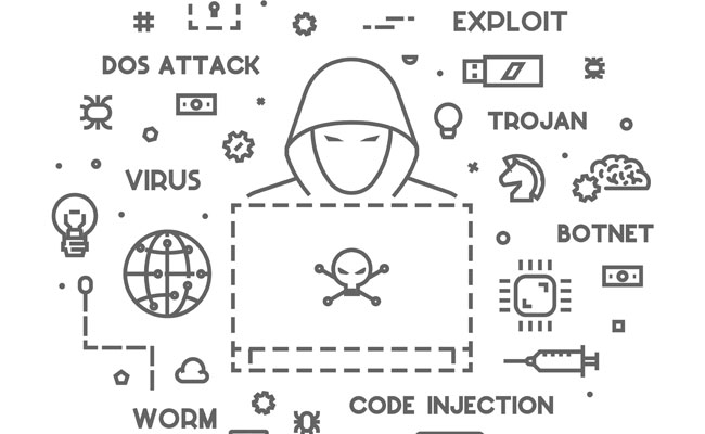 Hacker graphic with DOS Attack, Trojan, Botnet, Worm, Virus around him